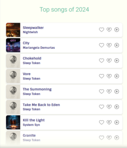 My top tracks of 2024