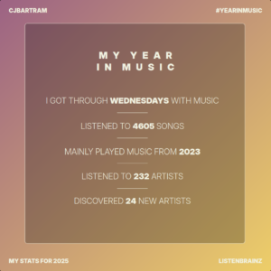 My Listenbrainz stats for 2025